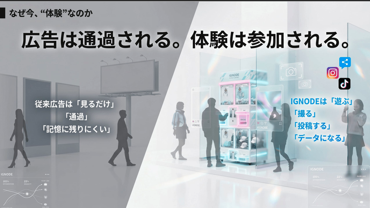 広告は通過される。体験は参加される。 IGNODE POPUP CRANE